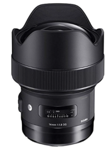 Best Camera Lens for Real Estate Photography