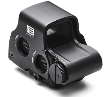 Best Red Dot Sight for Astigmatism