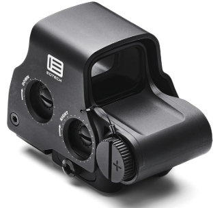 Best Red Dot for ar